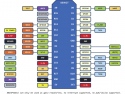 ESP8266 NodeMCU WiFi dev. board V3 - CH340 - ESP-12E